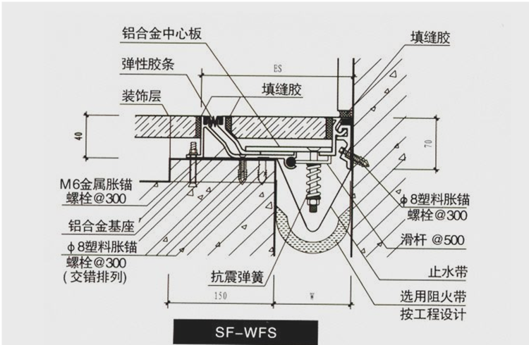 鎶楅渿鑳舵潯SF-WFS.png